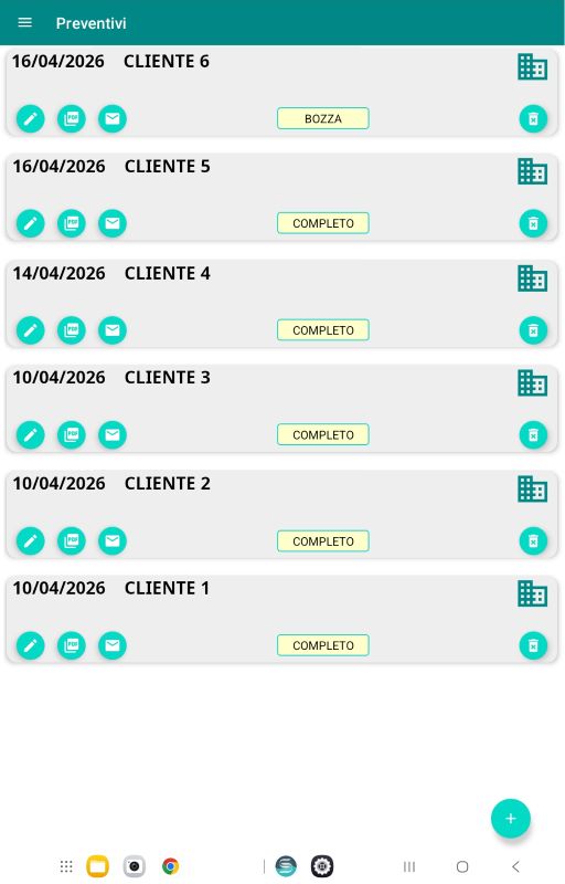 Esempio Preventivo in Mobilità Artigiani